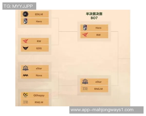 王者荣耀中EDG包夹策略的成败分析与战术反思